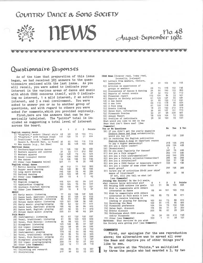 CDSS News No. 48, August-September 1982