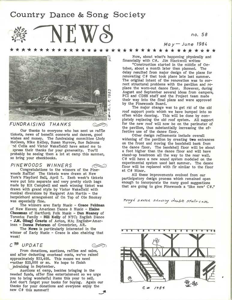 CDSS News No. 58, May-June 1984