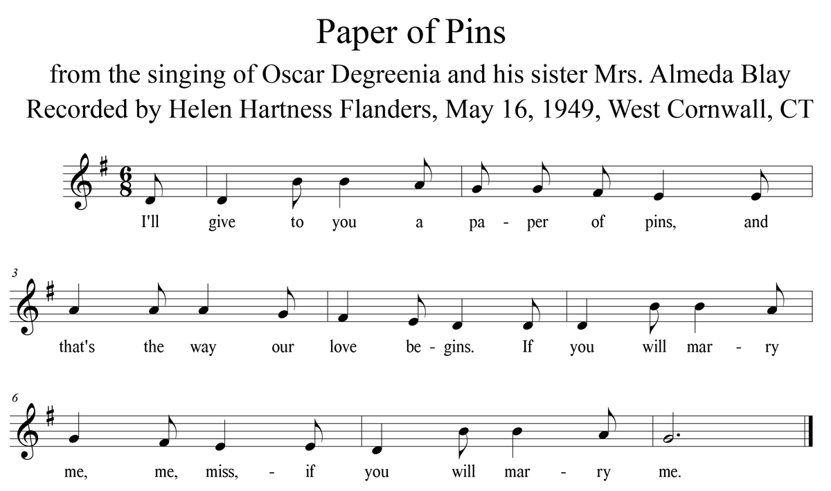 Paper of Pins sheet music