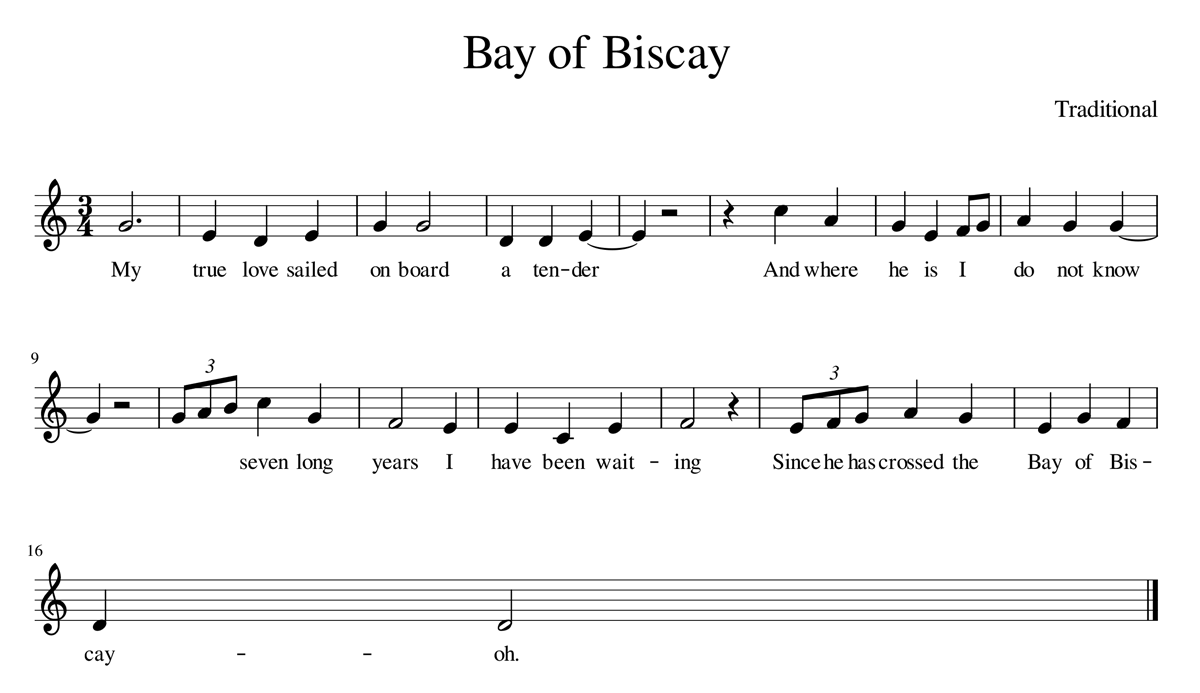 Score for Bay of Biscay
