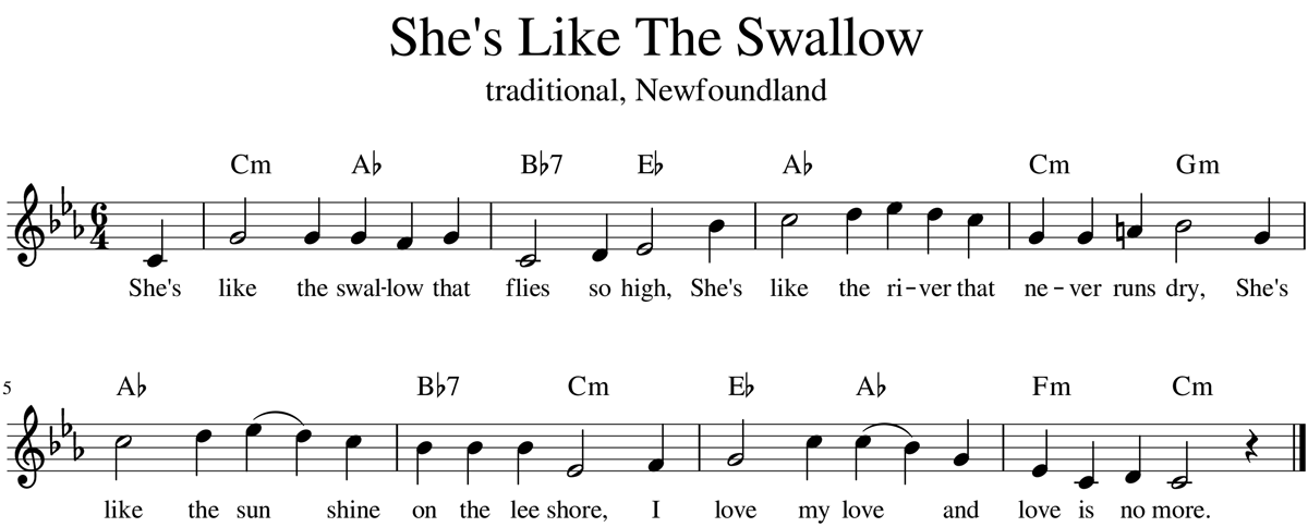 Score for She's Like The Swallow
