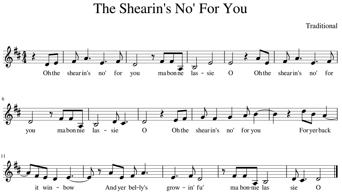 Score of The Shearin's No For You