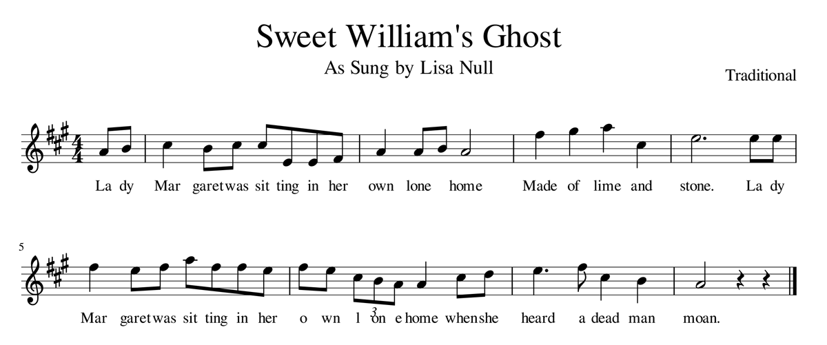 Sweet Williams Ghost Score