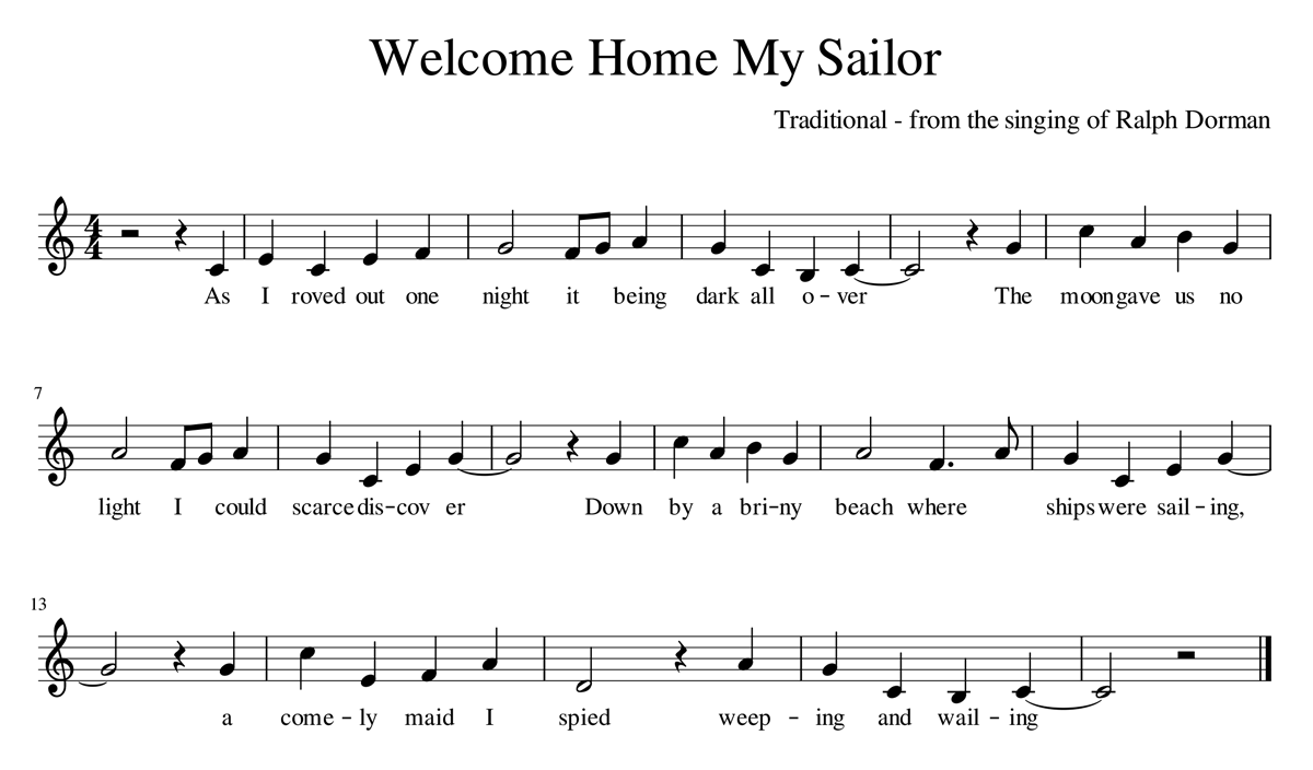 Score Welcome Home My Sailor